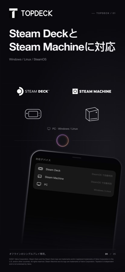 Topdeck — データは手元に
