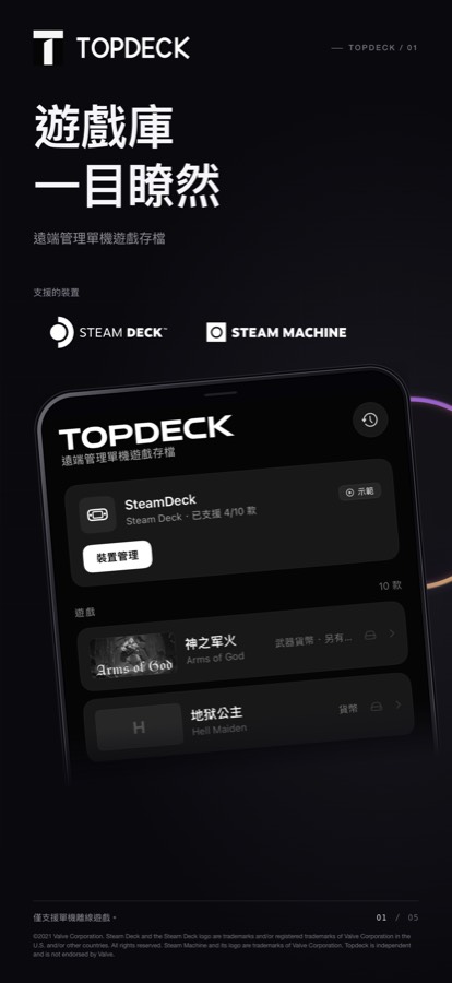 Topdeck — 說人話就行