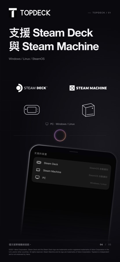 Topdeck — 資料不出本機