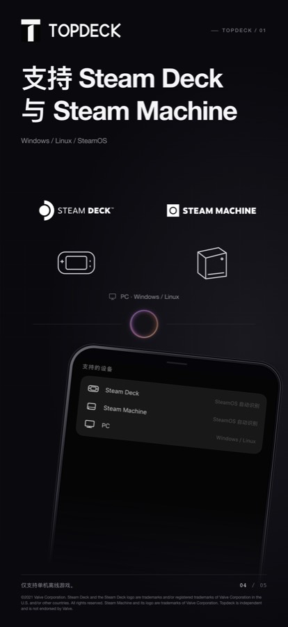 Topdeck — 数据不出本机